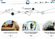 能即時監測空氣質量指數的可穿戴設備問世