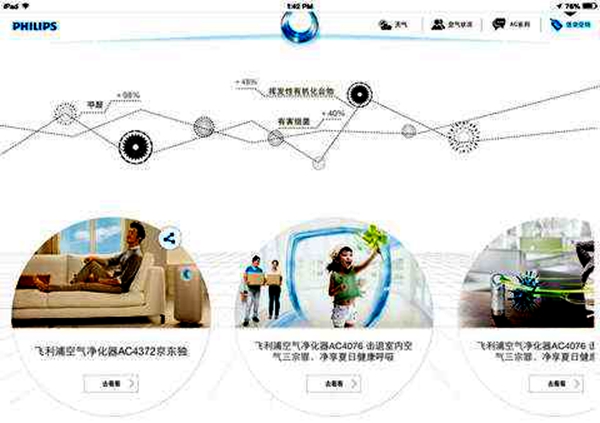 能即時監測空氣質量指數的可穿戴設備問世