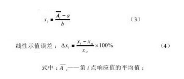 水質分析儀