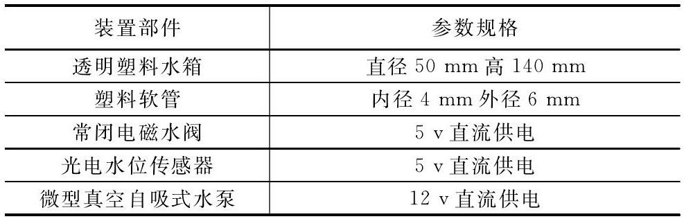 水質檢測儀器