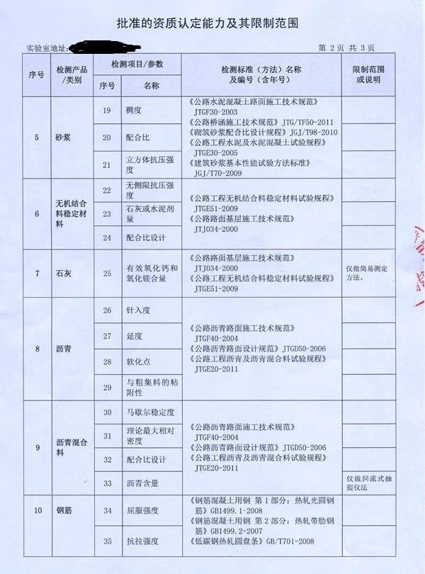 批准的资质认定能力及其限制范围