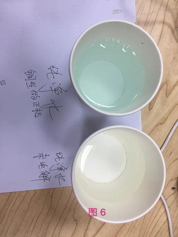 電解水來檢測水質(zhì)靠譜嗎？